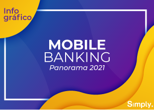 Mobile Banking – Panorama 2021